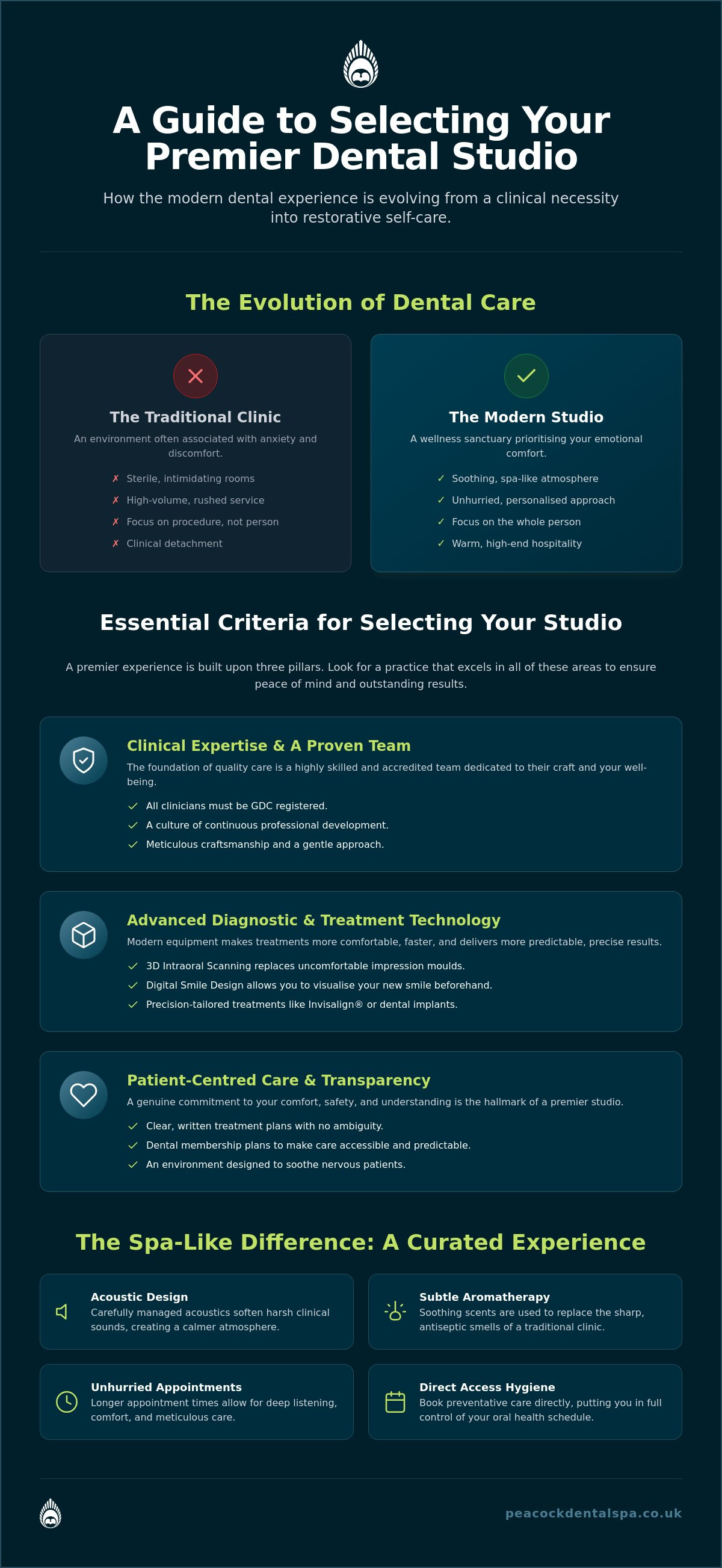 Finding the Finest Leicestershire Dental Studio: A Guide to Premier Private Care