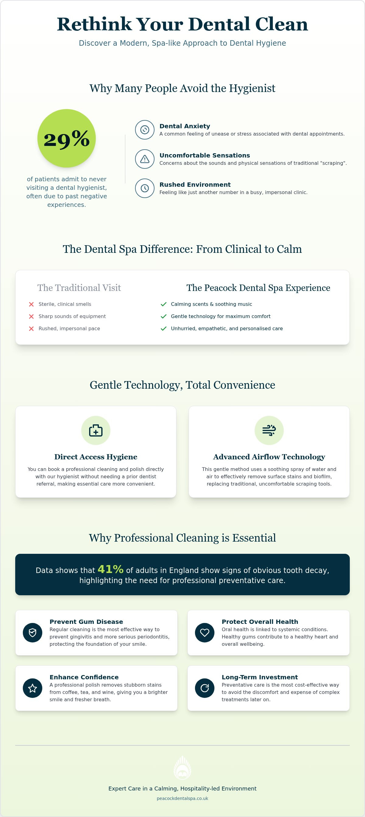 Dental Hygienist Loughborough: Experience Gentle, Spa-Like Care