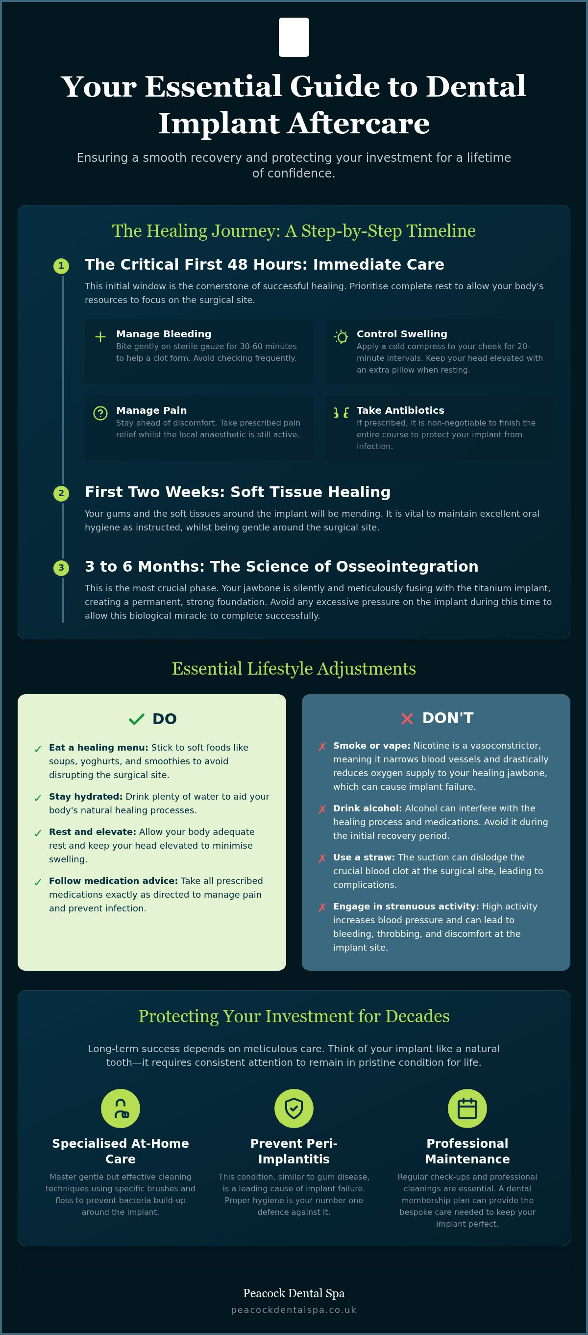 Dental Implant Aftercare: Your Guide to a Soothing and Successful Recovery